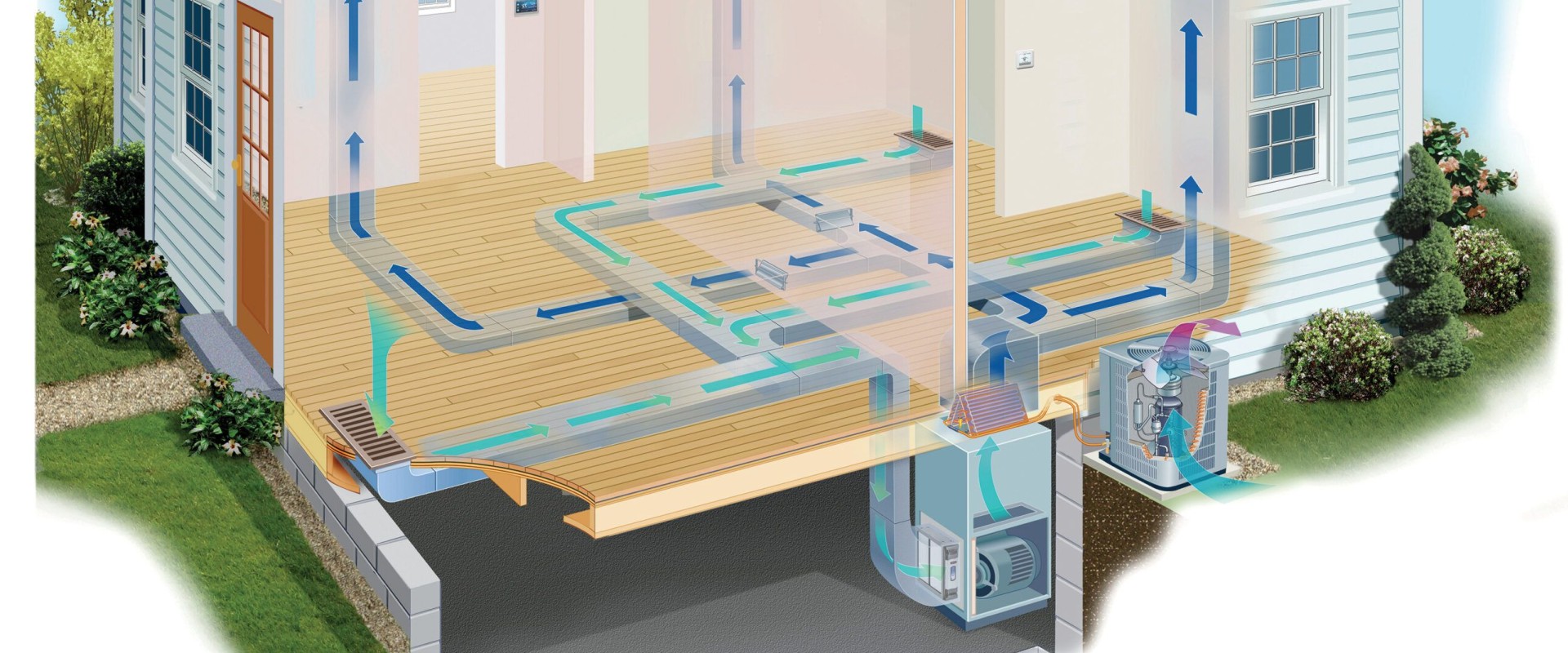 Understanding the Relationship Between HVAC and Air Conditioning