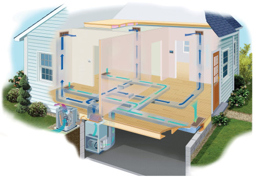 Understanding the Relationship Between HVAC and Air Conditioning